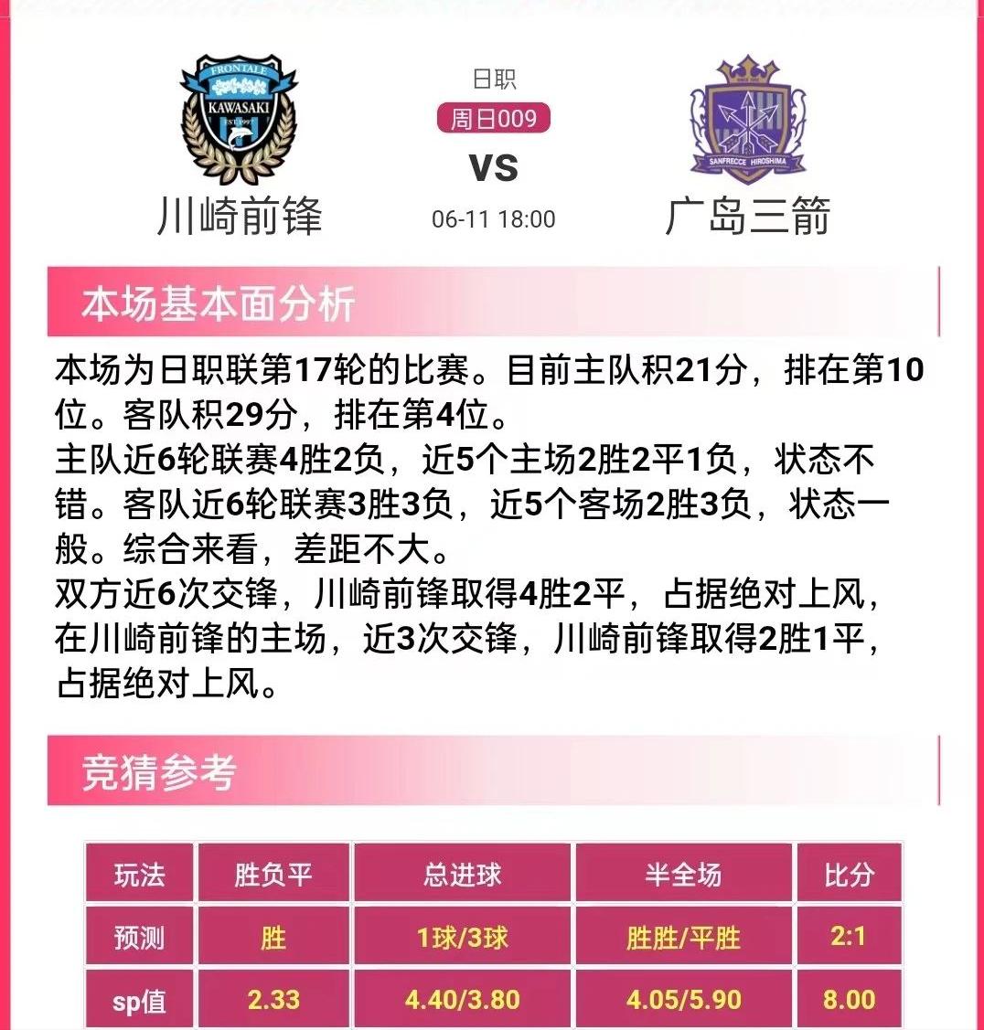 竞彩推荐11中6,每日竞彩足球胜平负预测推荐
