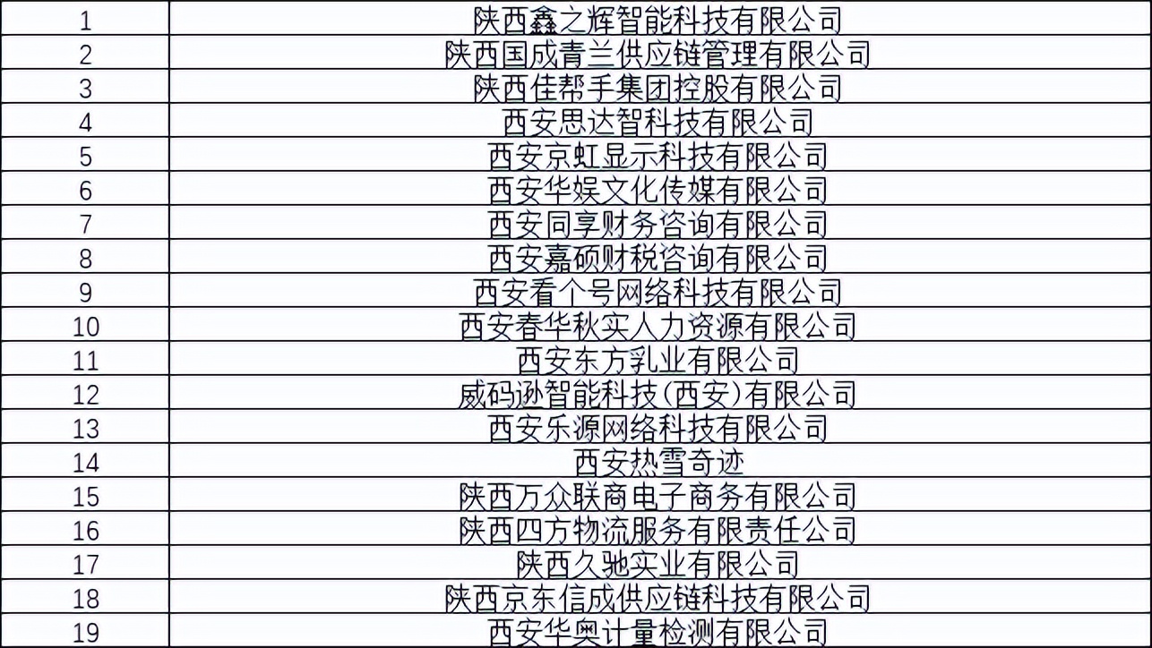 1个主会场4个主题分会场,市区重点企业招聘会