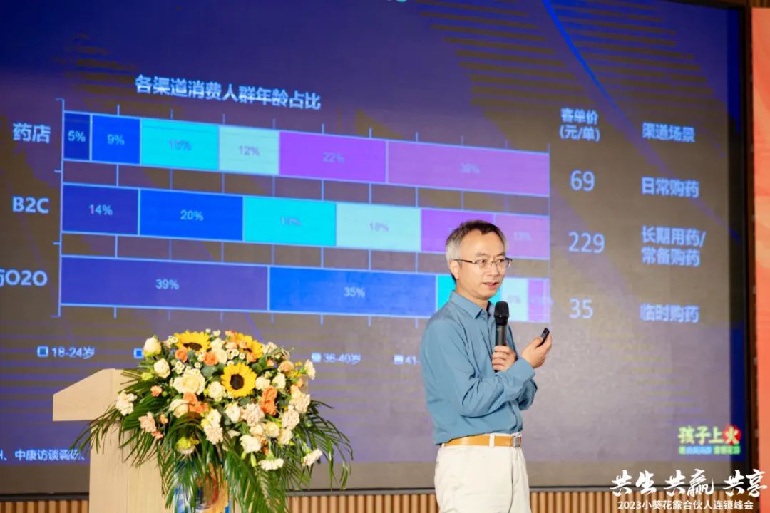 后疫情时代门店销售,疫情期间药店如何吸引客流