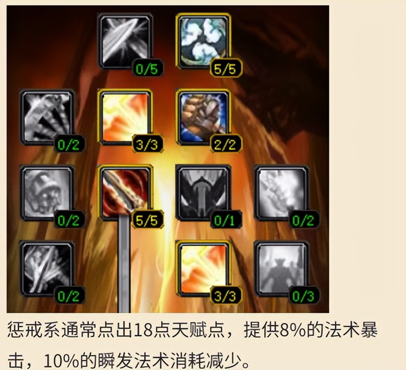 魔兽世界wlk奶骑操作手法,魔兽怀旧服wlk奶骑天赋