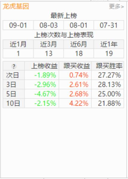 通达信源代码选股,通达信股票技术指标大全