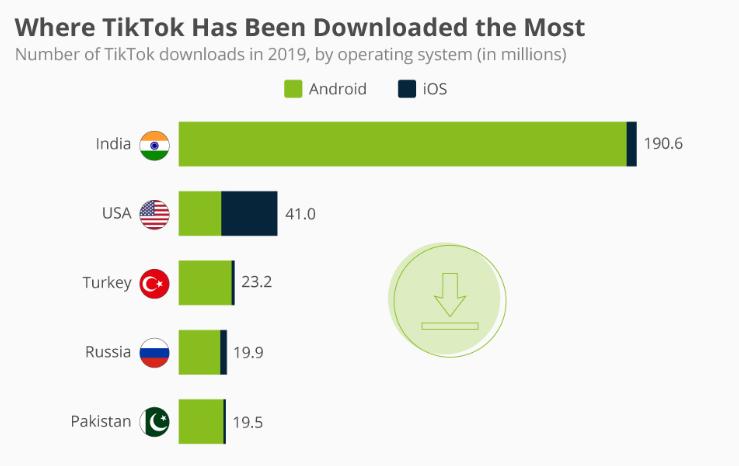tiktok娴峰绾汉鎺ㄥ箍,娴峰tiktok绾汉钀ラ攢