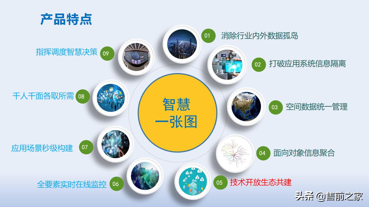 智慧应急管理平台方案,智慧应急管理系统解决方案