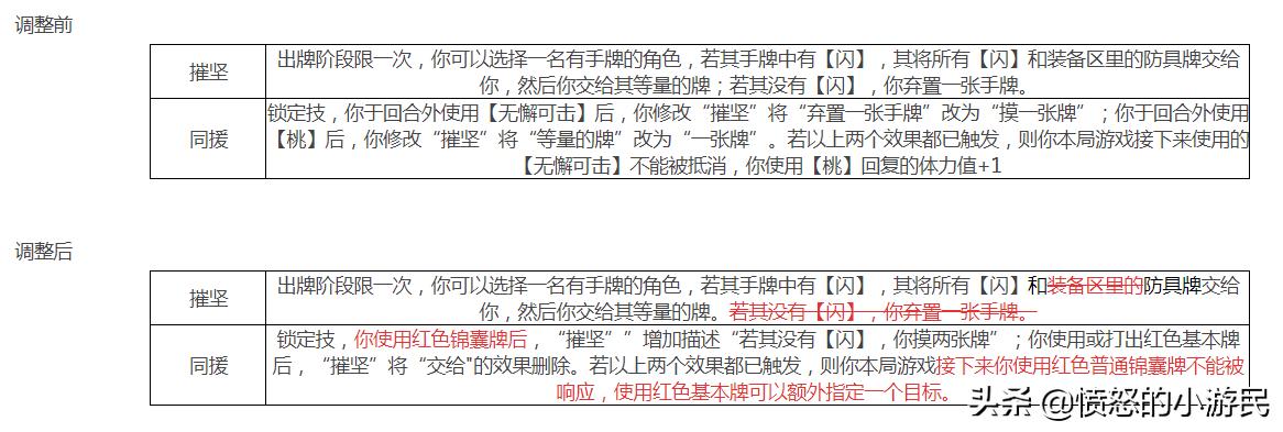 三国杀十周年牌王巅峰天牢,三国杀十周年界限突破推荐王异