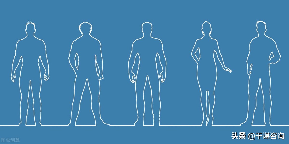 创业的资金怎么准备,没资金创业的项目