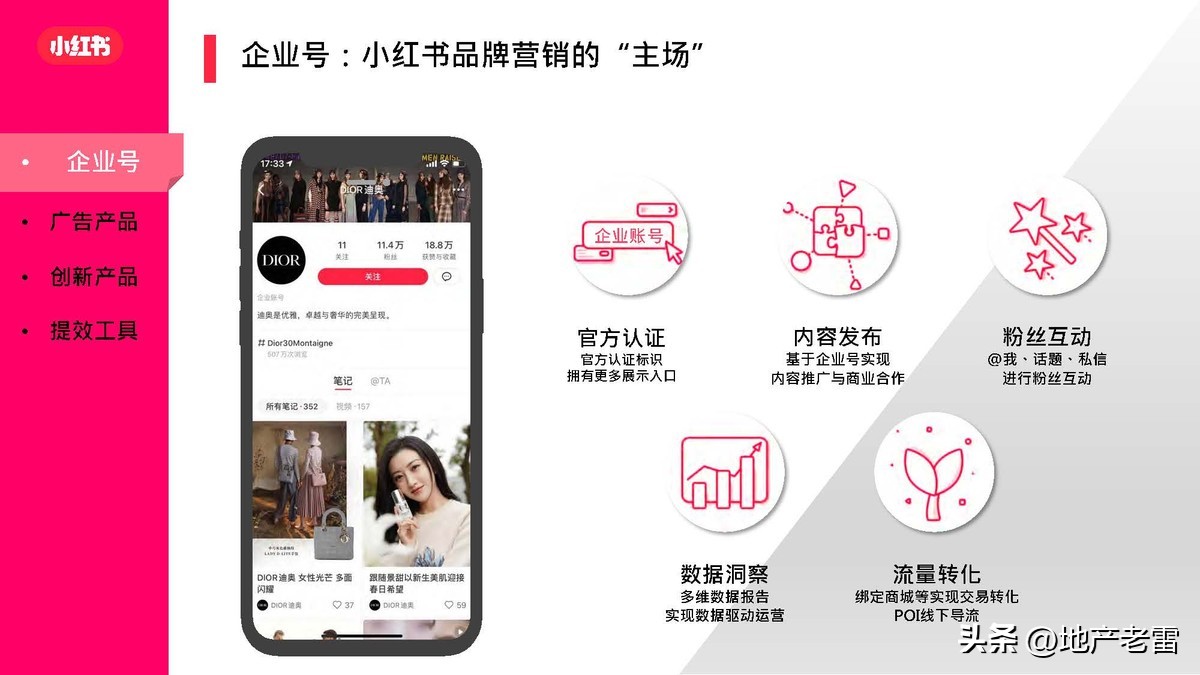小红书营销软件,小红书矩阵营销