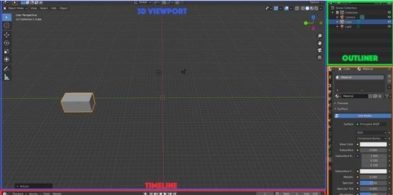 blender新手入门教程,blender2d自学入门教程