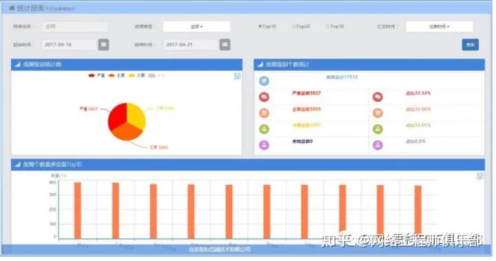 网络监控妙招,什么软件能查网络监控
