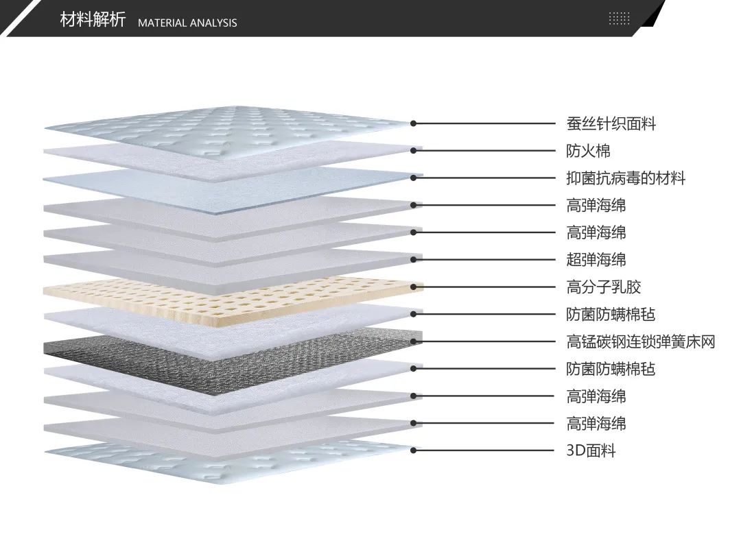 灞呭鍋ュ悍濂界墿娓呭崟,灞呭浣撹偛濂界墿鎺ㄨ崘