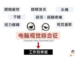 为你分析10大头痛类型,你的头痛是第几种?
