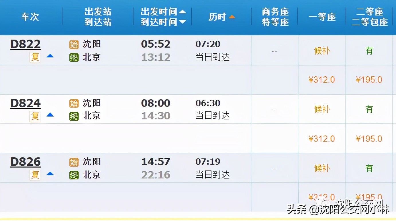 沈阳到北京高铁放票时间,沈阳至广州的动车票价