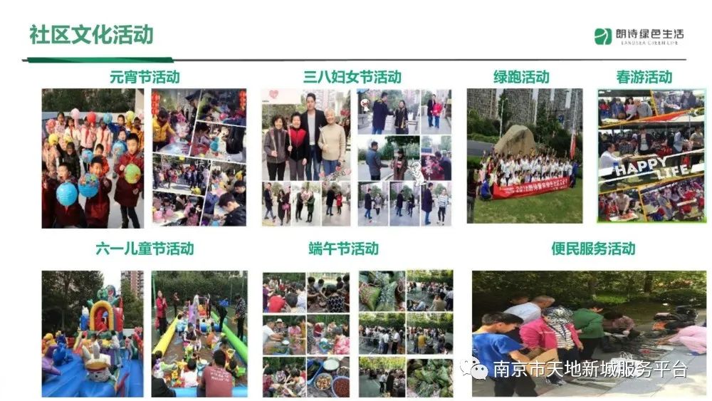 物业管理品质提升方案ppt,物业管理整套培训课件