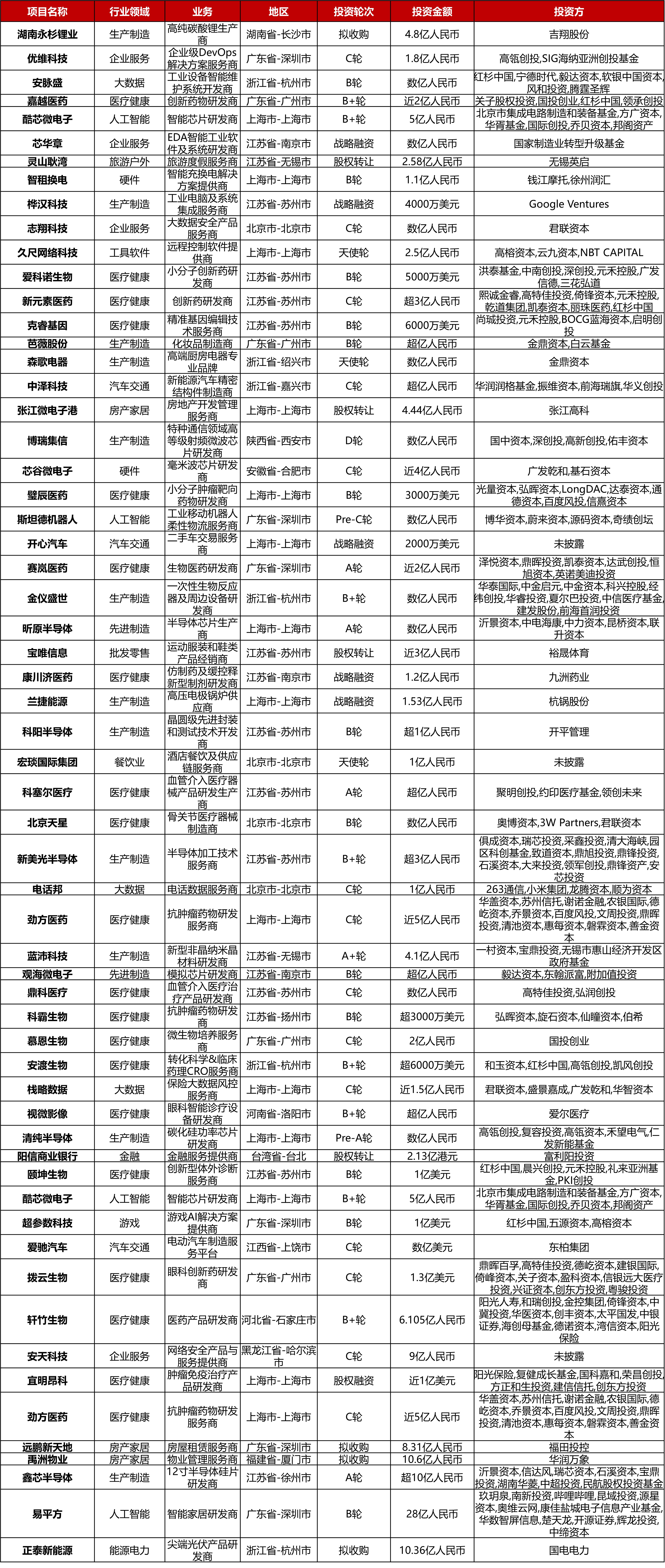 miro铻嶈祫,鎶曡祫铻嶈祫鍛ㄦ姤