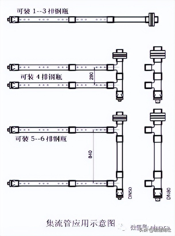 空调通风设备安装的施工技术要求,通风空调施工工艺动画演示