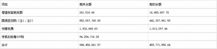 如何看懂资产负债表及利润表,资产负债表怎么做财报分析