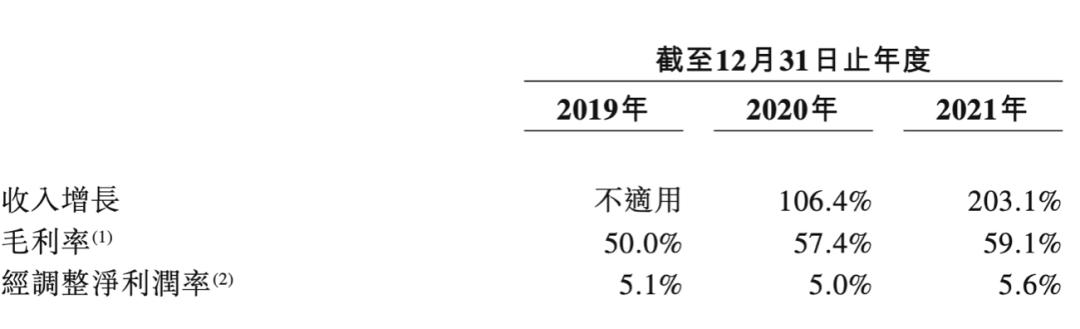 蕉下品牌代理商河南,蕉下代理商拿货