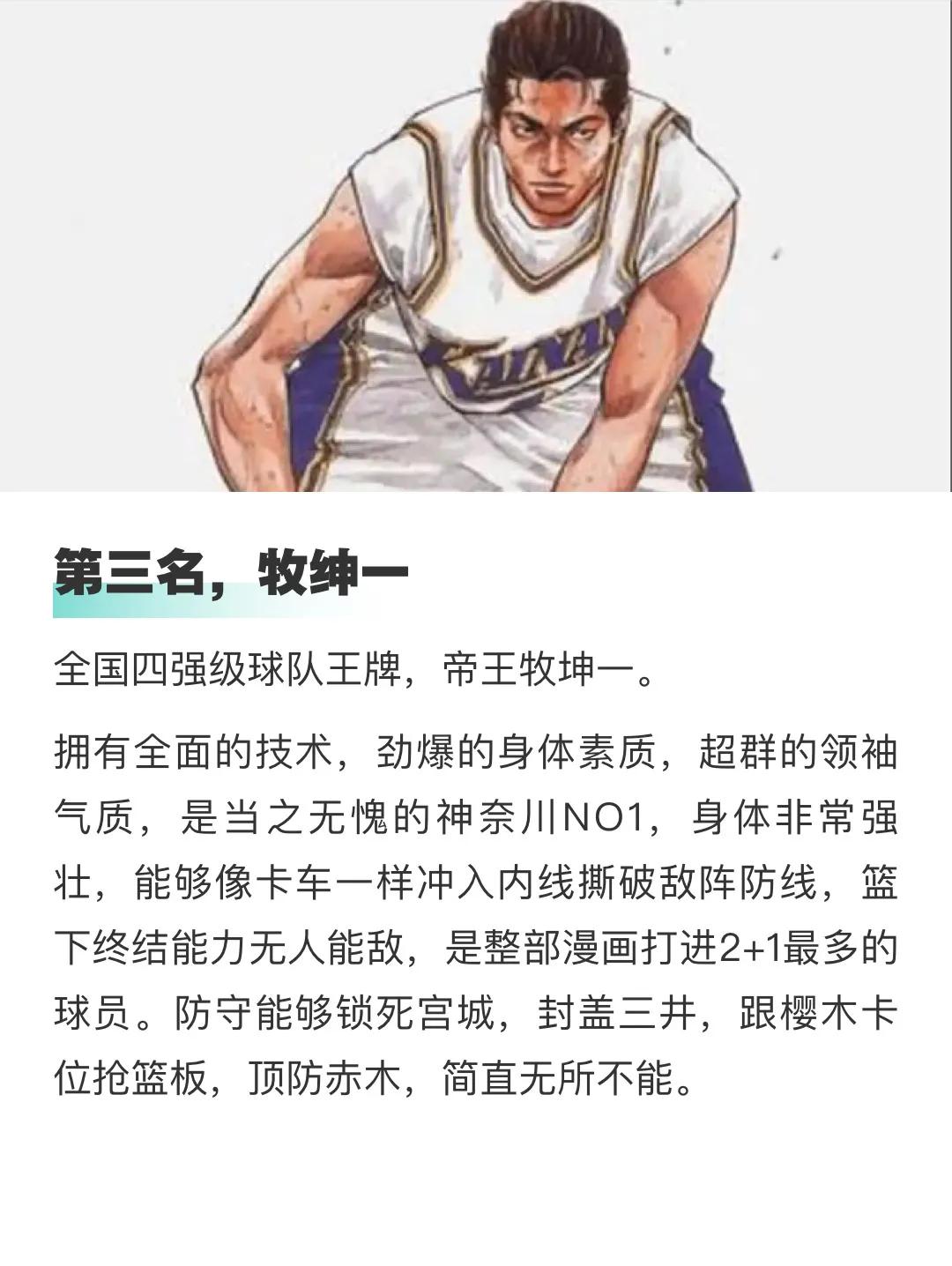 篮球十大最强球员排名,常州篮球十大高手排名