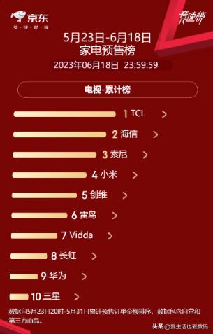 618京东家电排行榜,618各类家电排行榜