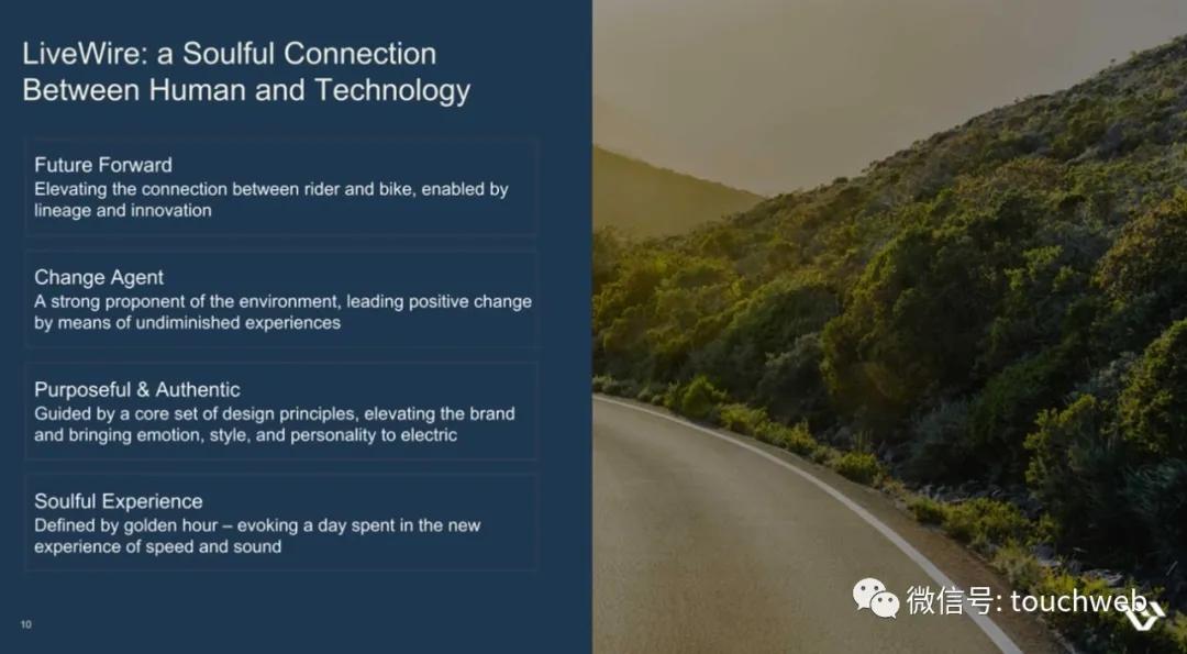 哈雷电动摩托livewire多少钱,哈雷hydraglide落地价