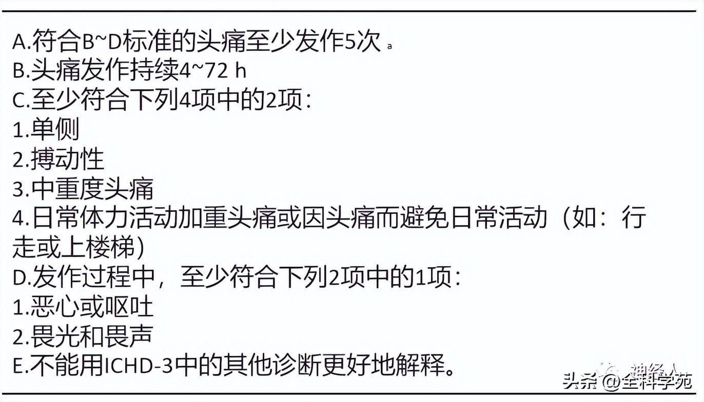 中国偏头痛诊治指南2023版,曲普坦治偏头痛指南