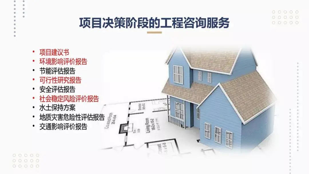 房地产项目可行性研究报告,什么是工程可行性研究报告