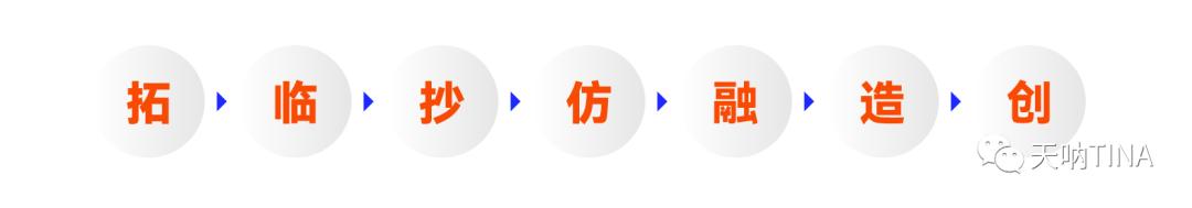 职场干货数据分析,职场干货100句