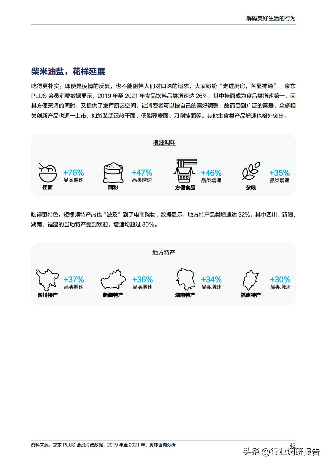 2023年消费趋势洞察报告数据,2024十大生活趋势洞察报告