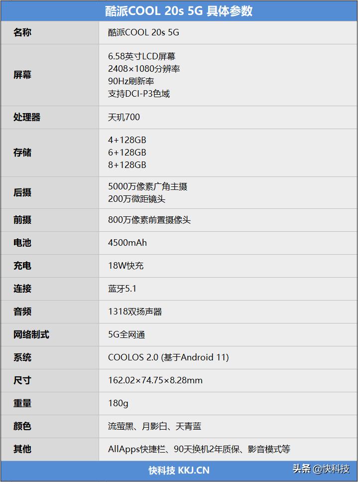 5g千元手机测评,酷派cool20s5g王者实测90hz