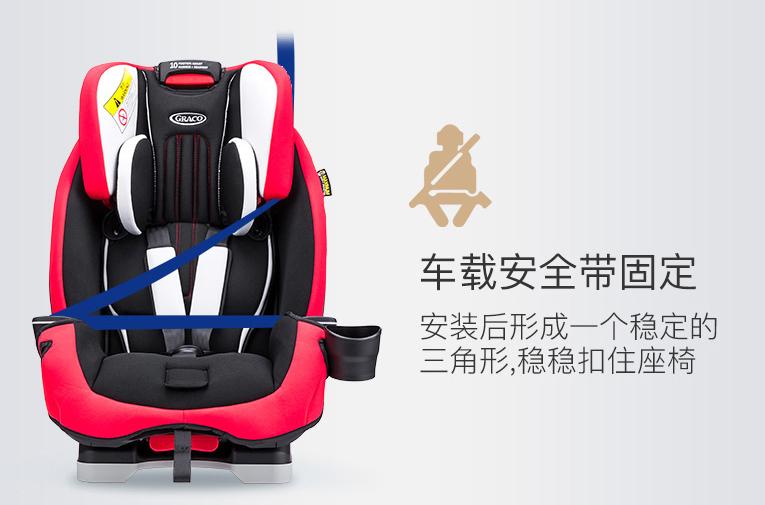 英朗安全座椅接口isofix接口,硬接口和软接口安全座椅