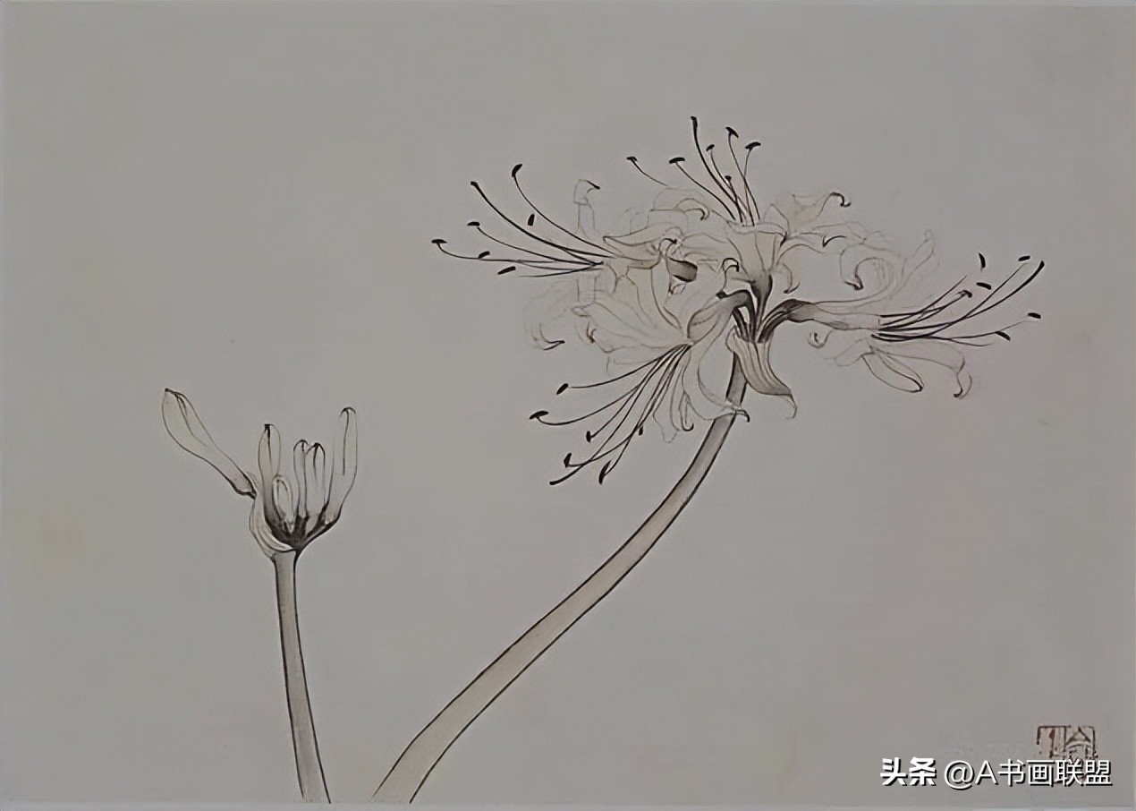 千年中国绘画发展脉络,中国当代绘画史