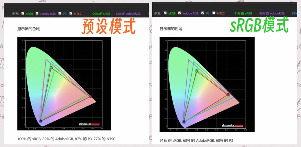 优派显示器vx27812k240hz,优派显示器vx2731-4k评测