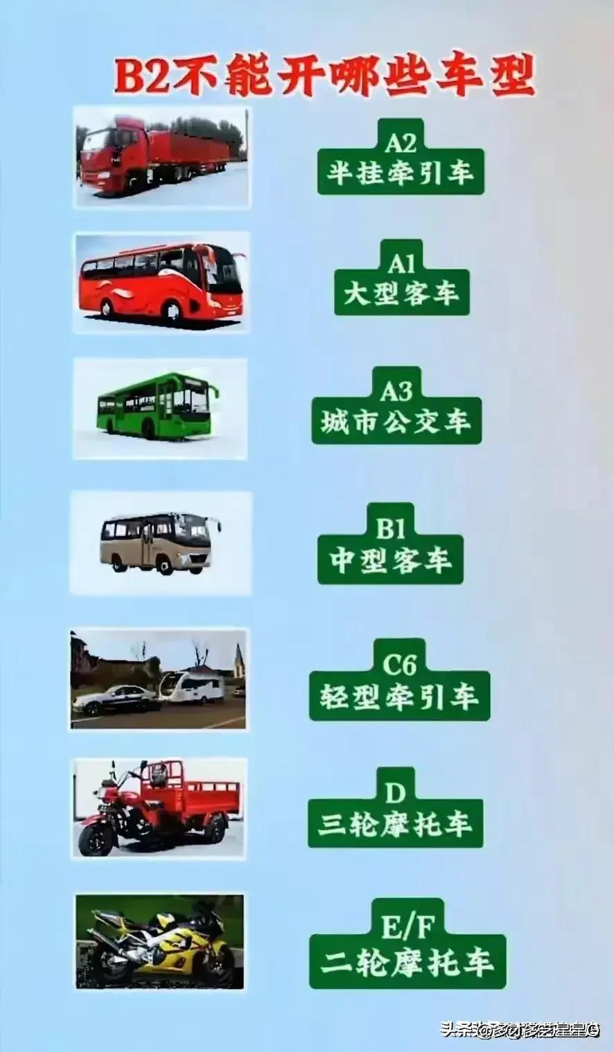 最好的十大汽车发动机,十大最耐用汽车发动机排行榜