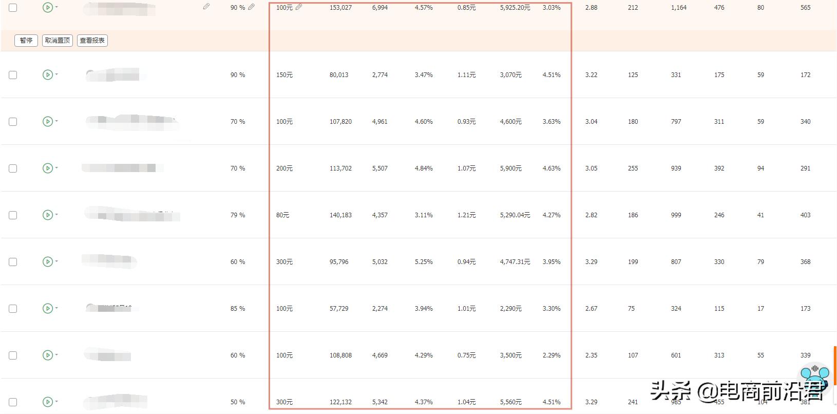淘宝店铺运营技巧和方法新手入门,淘宝店铺运营方法及技巧