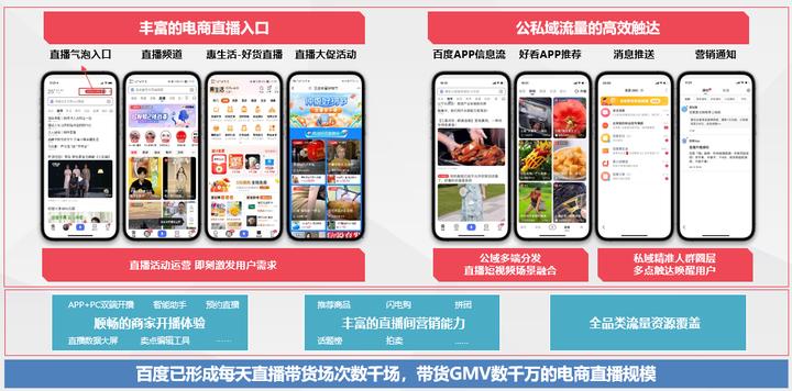 百度旅游线路推广,百度怎么卖旅游产品