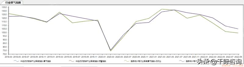 服装行业趋势分析报告2019-2022,2024服装零售行业消费新趋势报告
