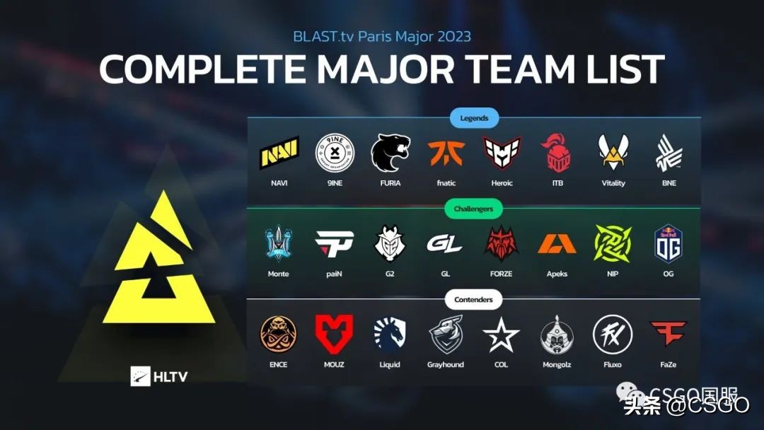 2023年巴黎major正赛赛程,major巴黎赛程时间表