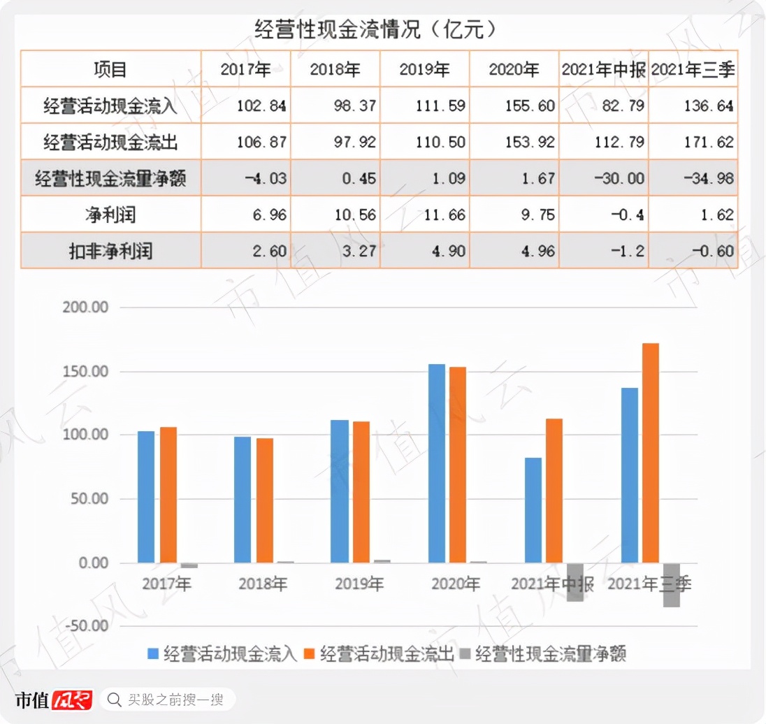 国货之光还是营销之光,国货之光和李宁哪个好