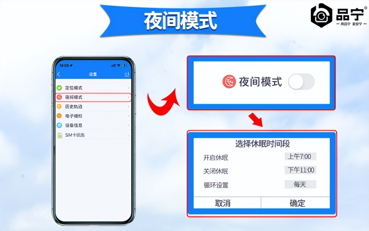 品宁牛羊*位器定**V6（4G加强版）和V6*位器定**区别是什么