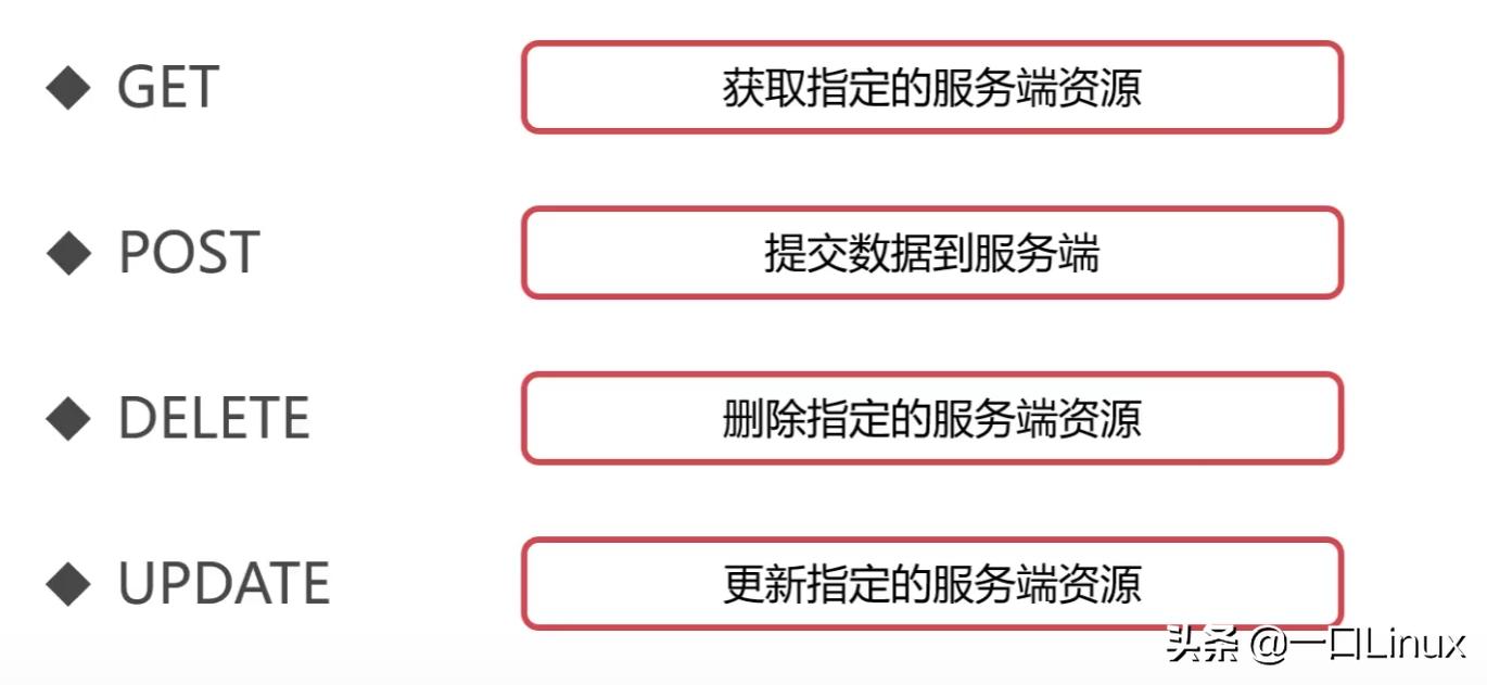 计算机网络技术实训总结,计算机二级office知识点总结