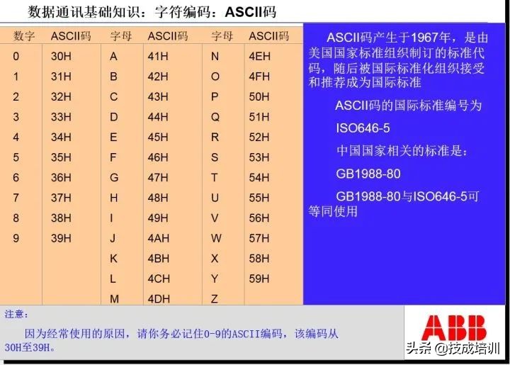 rs232rs422rs485各有什么不同,modbusrs232rs485