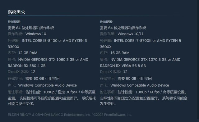 DIY价格观察：RTX3060终于破发但先别买
