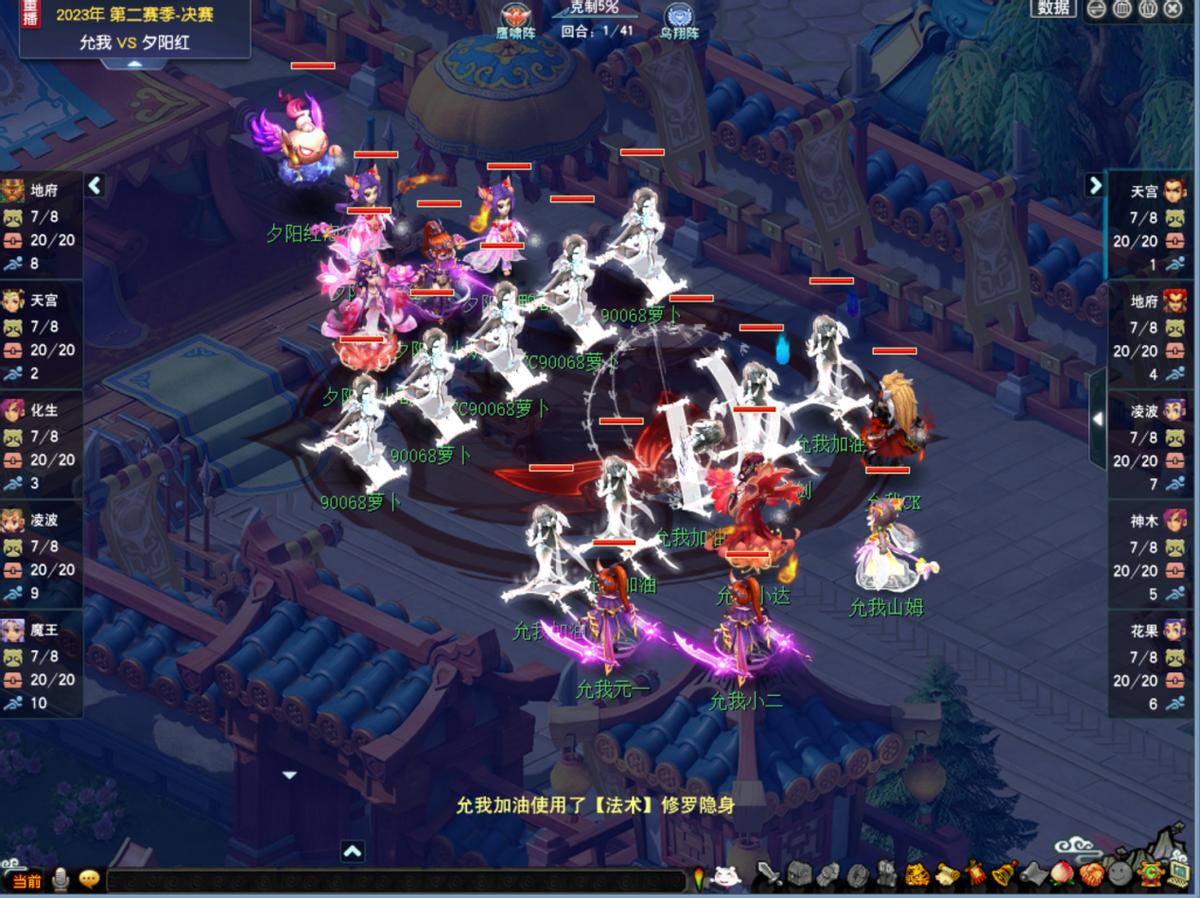 神威组是什么,神威组法系