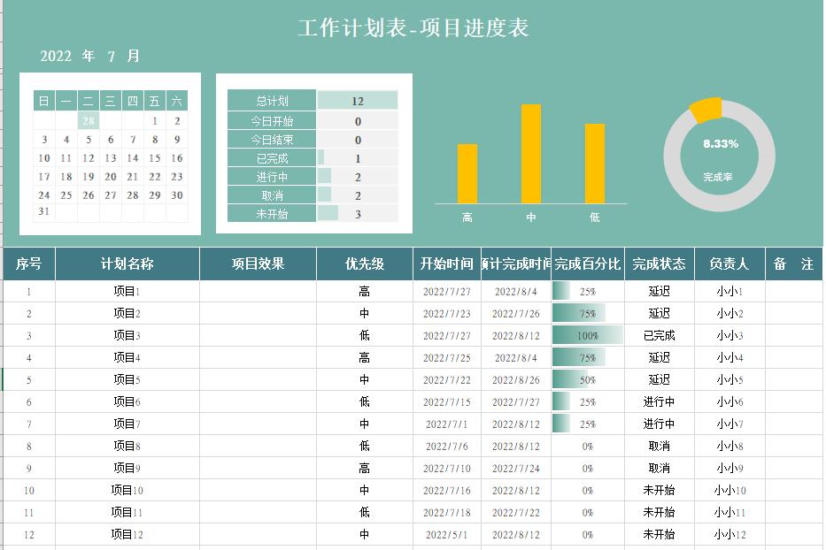 绩效考核的八种方法和技巧,绩效考核的八种方法和技巧免费