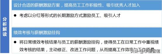 创业公司薪酬绩效管理方案,创业公司薪酬激励方法
