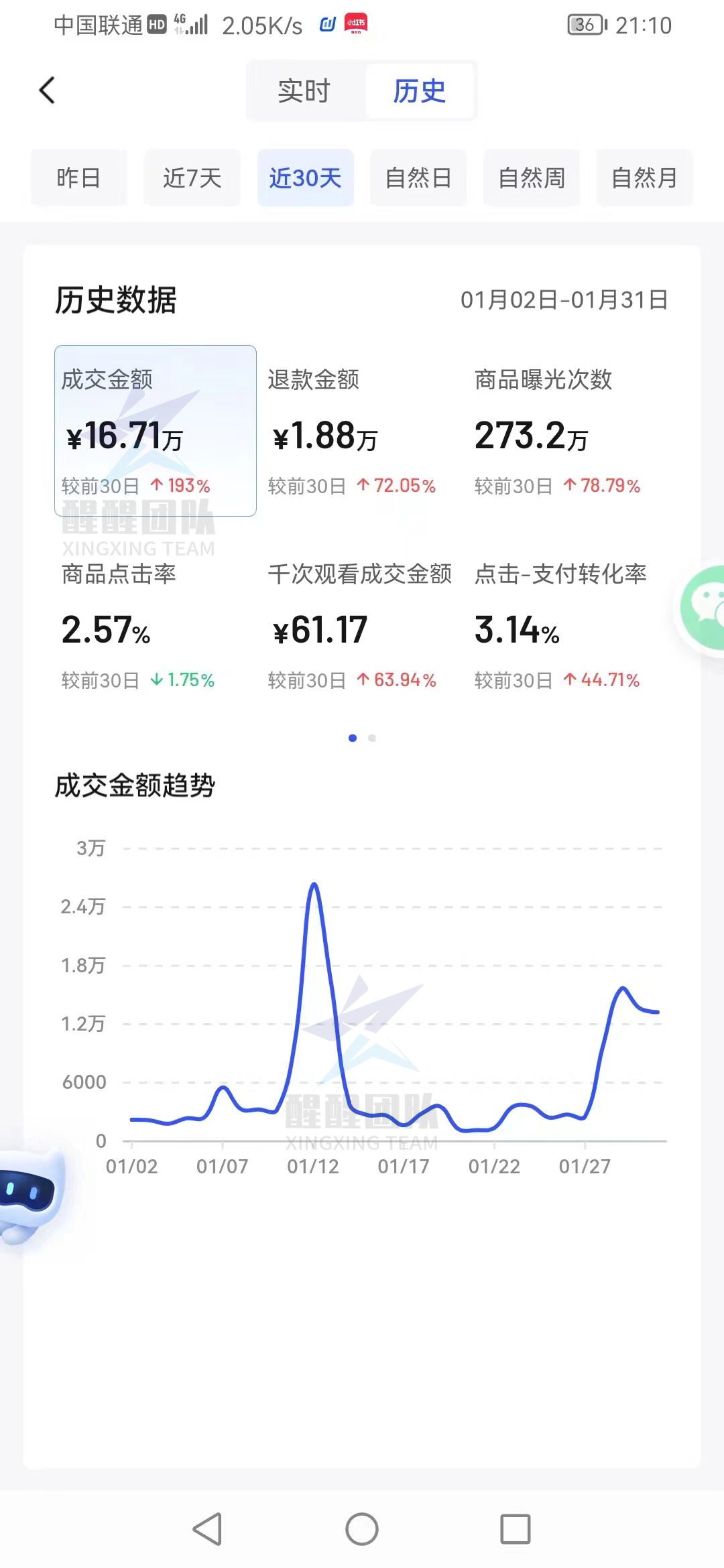 抖音小店推广引流方案,新手抖音店铺如何推广引流