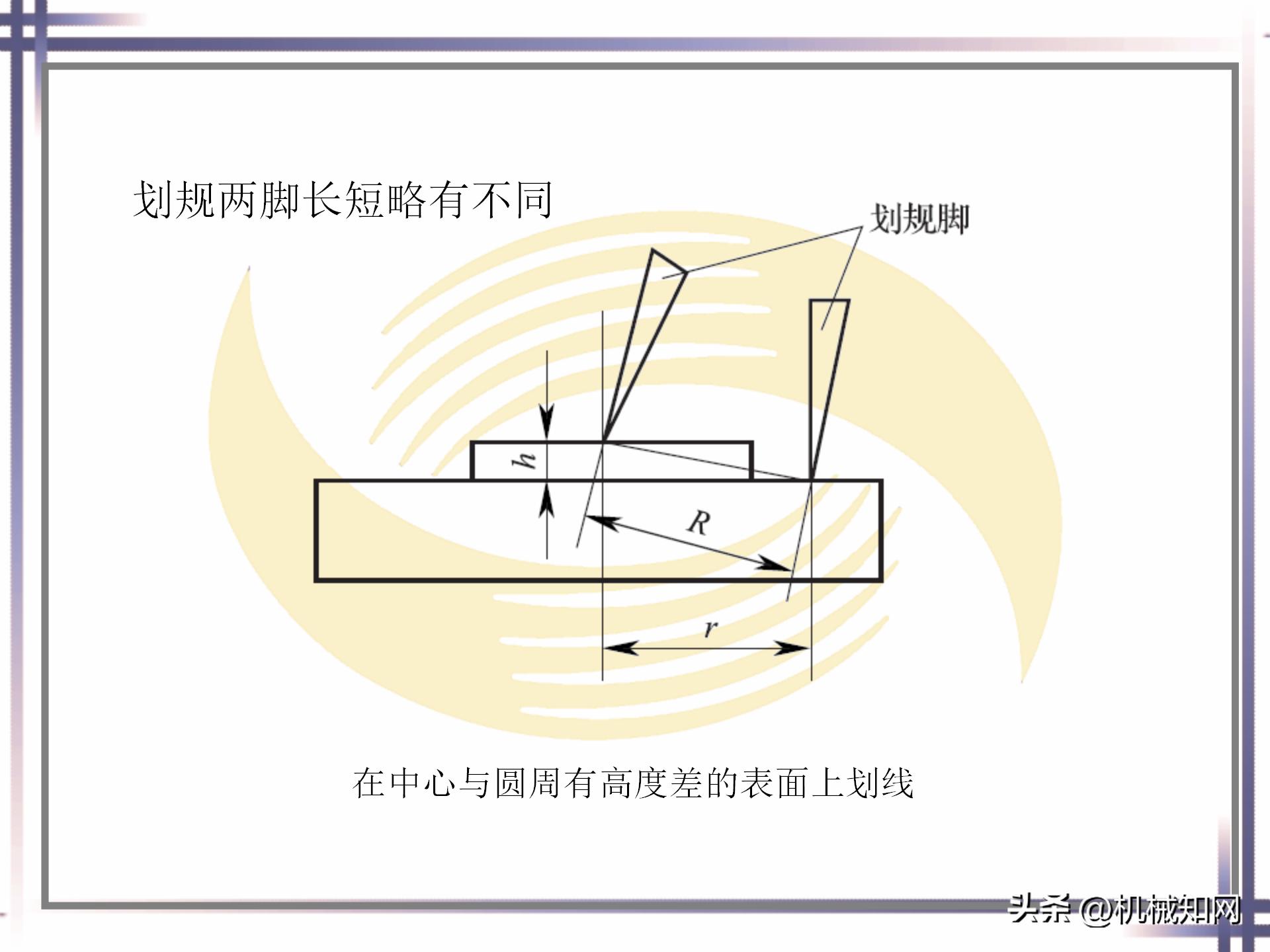 钳工技能实例图解书,钳工技能与操作视频教程