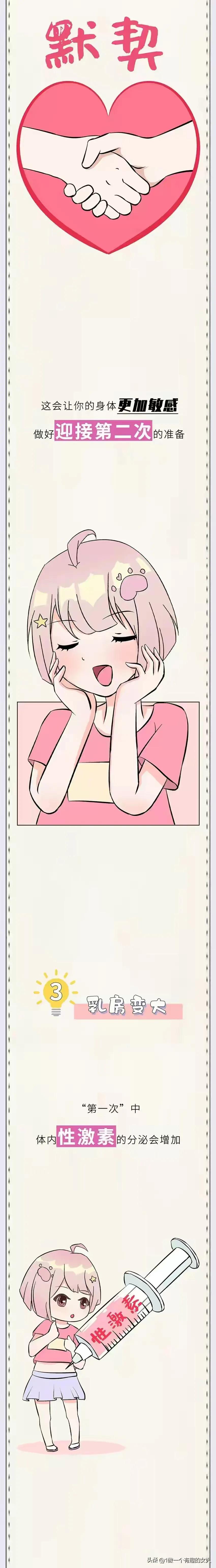 女人第一次后，身体会发生哪些变化？