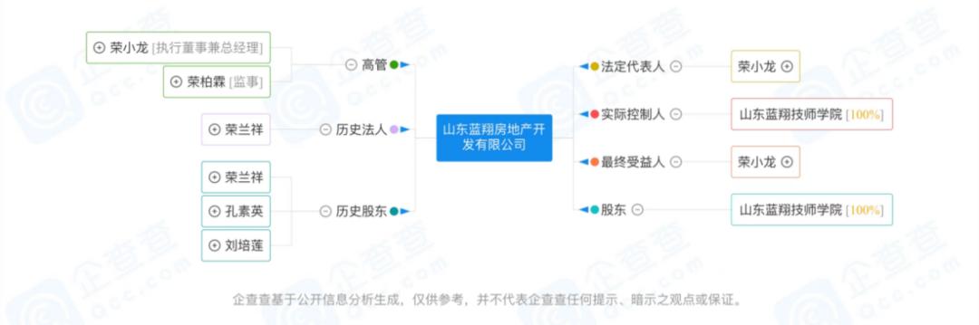 蓝翔校长前妻回应女儿举报,蓝翔校长前妻事件始末