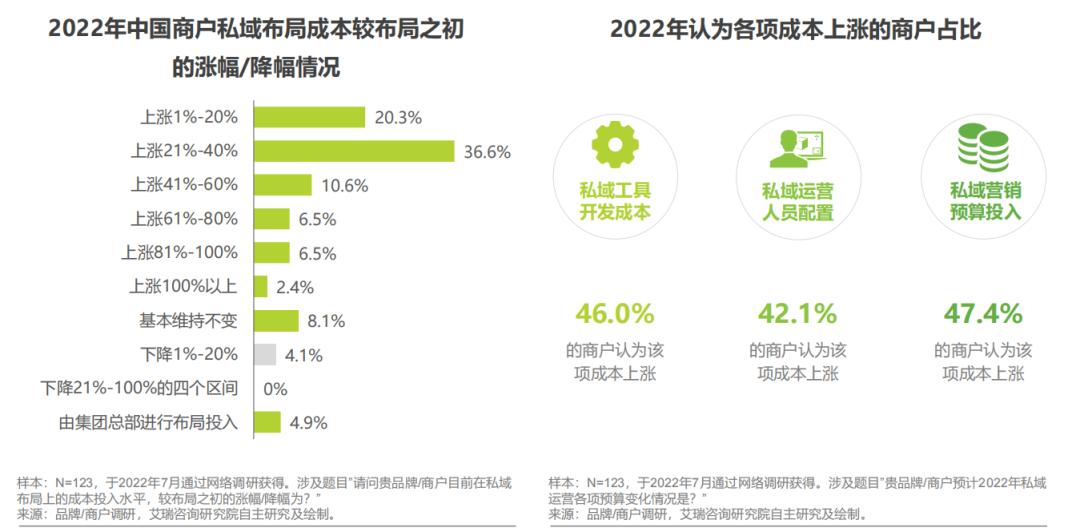封控区解除疫情管理措施,封控放开疫情怎样预防