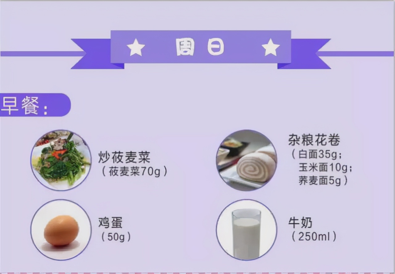 一周低卡减脂食谱大全,男士健身减脂食谱一周安排表